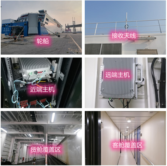  榆树海上游轮轮船渔船覆盖案例
